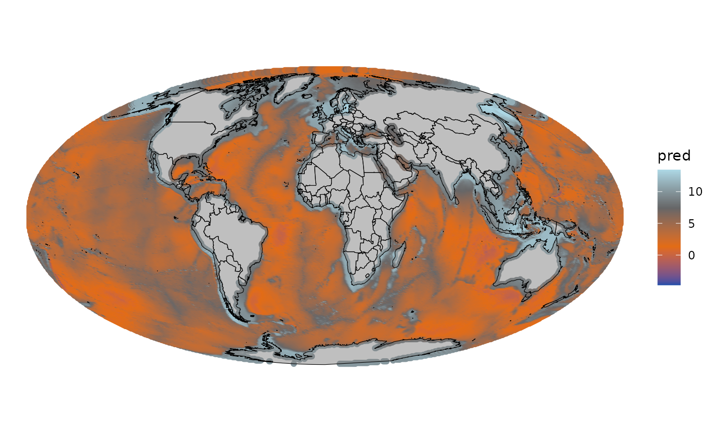 Predicted response variable across the entire domain