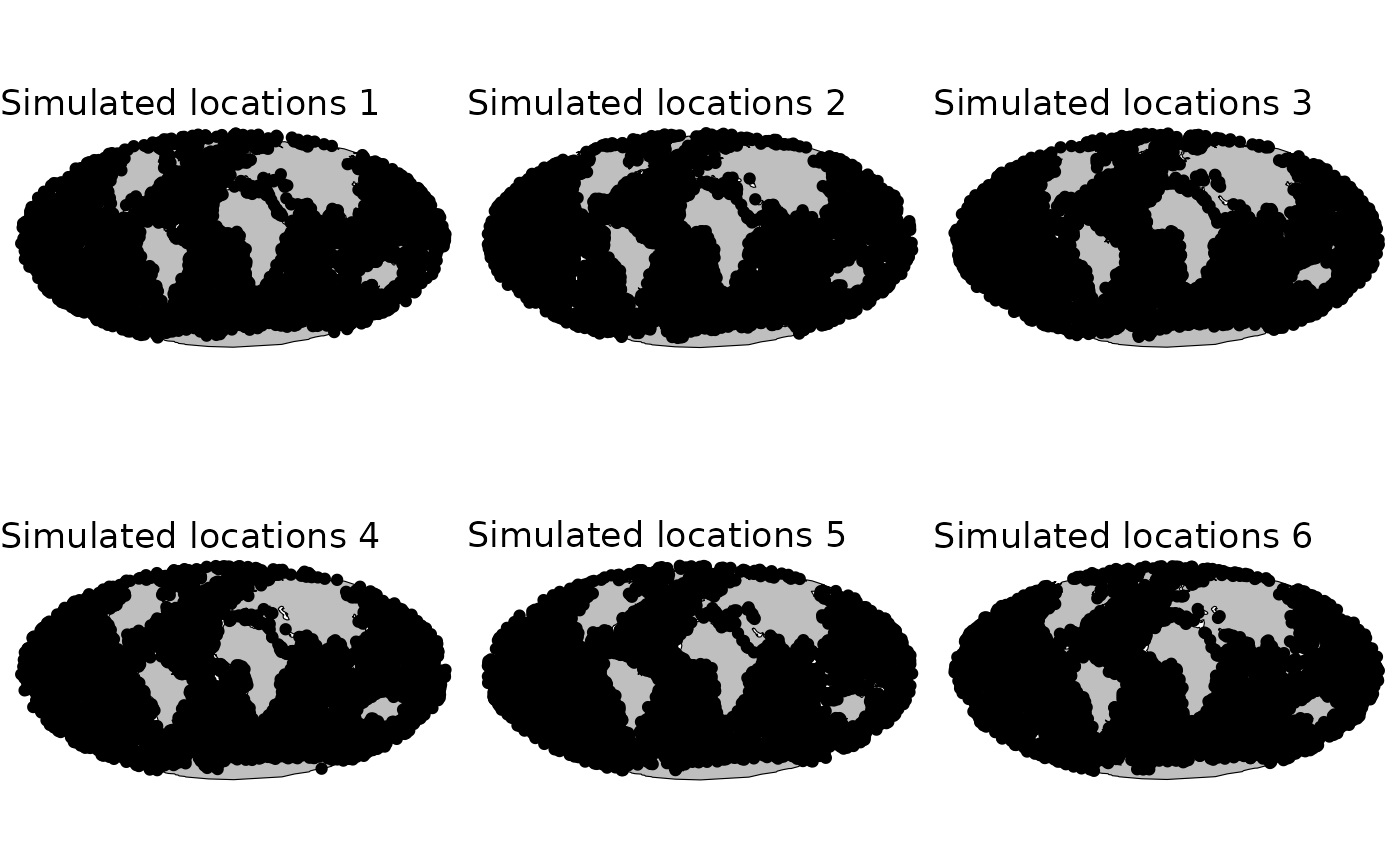 Spatial points where we have observed the response variable