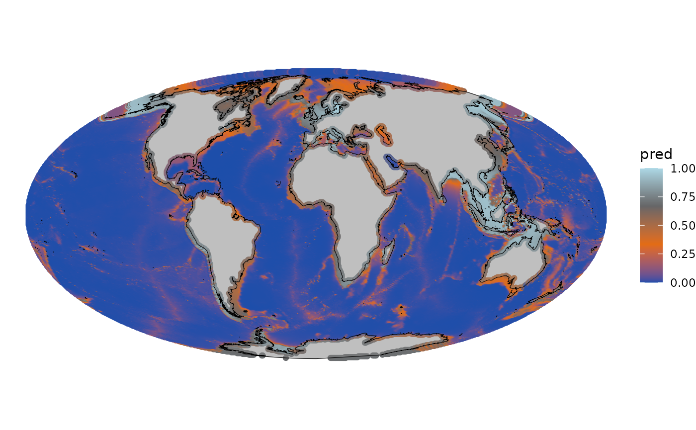 Predicted response variable across the entire domain